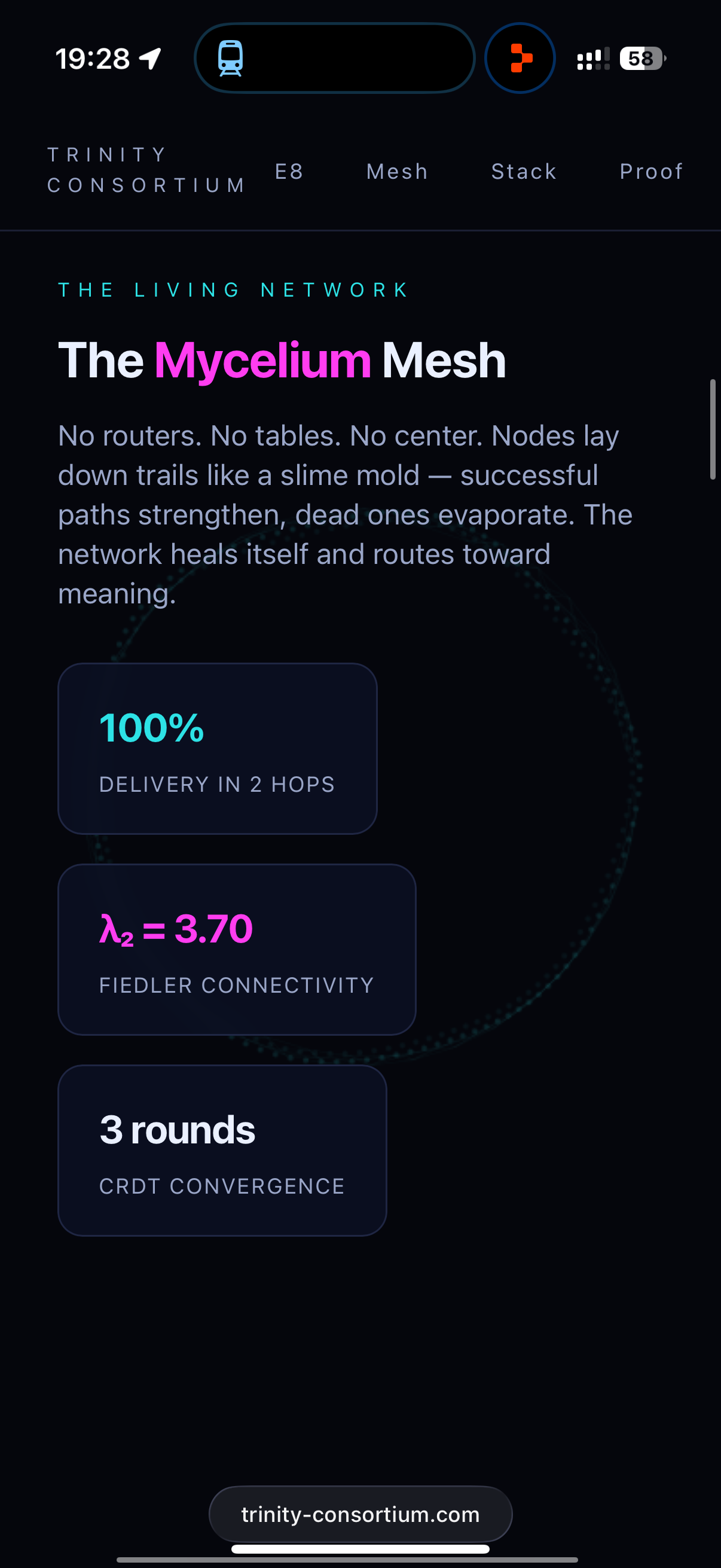 The mycelium mesh: self-healing routing, delivery in 2 hops
