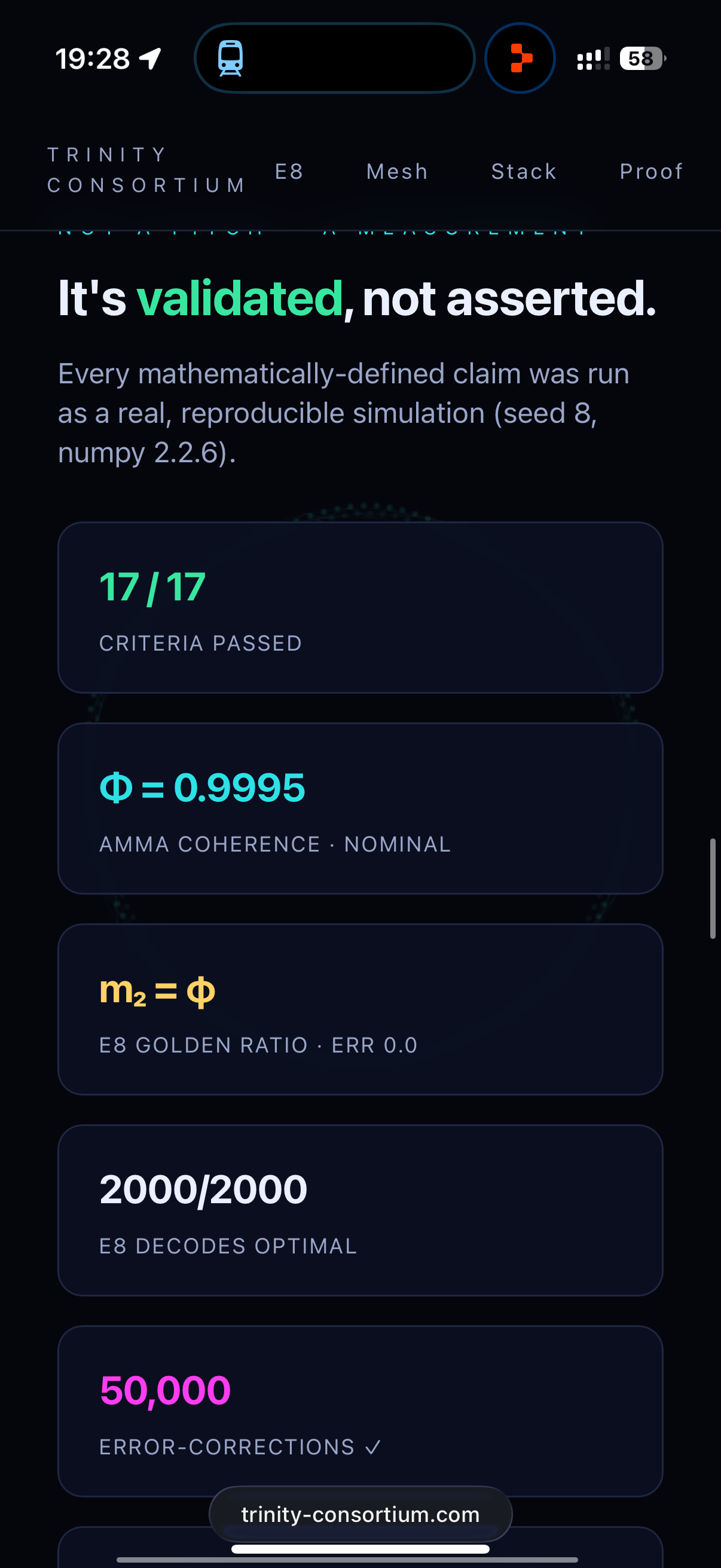 Validated, not asserted: every claim run as a real simulation