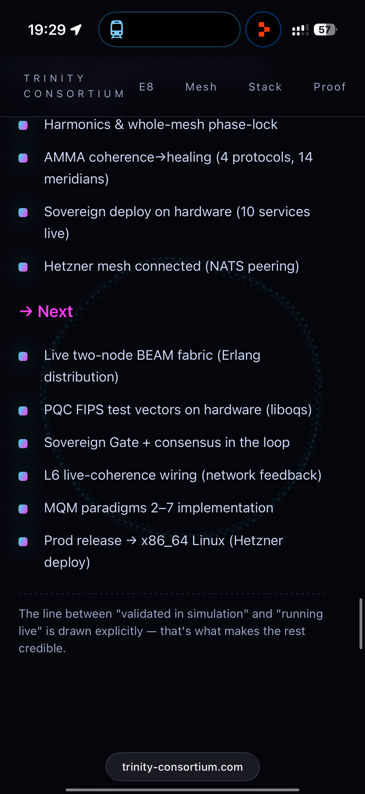 The roadmap: done and next, drawn explicitly