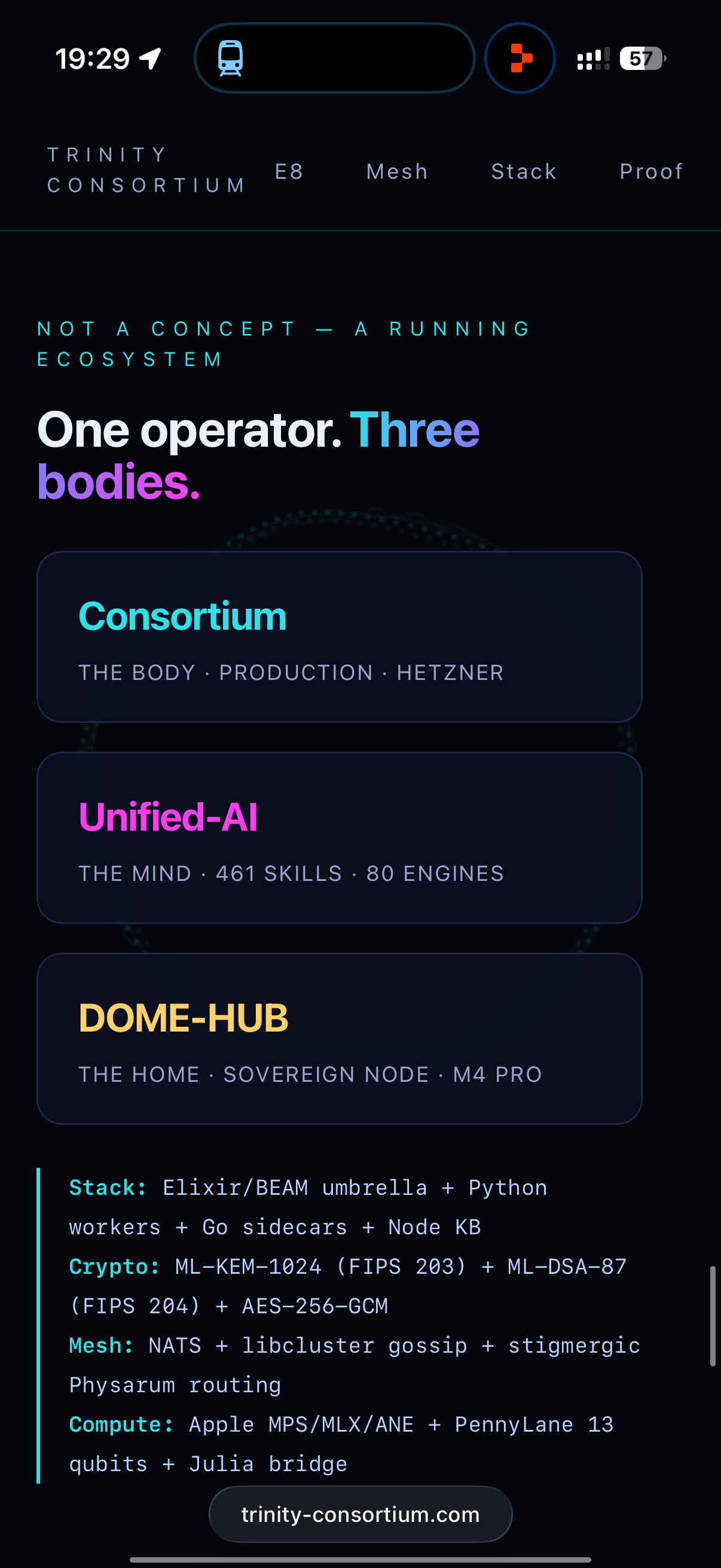 One operator. Three bodies: Consortium, Unified-AI, Dome-Hub